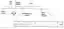 Fig. 01 - Method device for transmitting data packets belong to different users in a common transmittal protocol packet