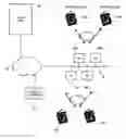 Fig. 01 - Centralized wireless QoS architecture