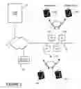 Fig. 02 - Centralized wireless QoS architecture