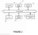 Fig. 03 - Centralized wireless QoS architecture