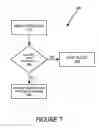 Fig. 08 - Centralized wireless QoS architecture