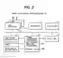 Fig. 03 - Frame forwarding apparatus for converting VLAN identifiers