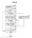 Fig. 07 - Frame forwarding apparatus for converting VLAN identifiers