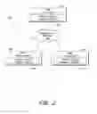 Fig. 03 - Message batching with checkpoints systems and methods