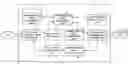 Fig. 01 - Multiplex superposed communication device