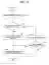 Fig. 13 - Multiplex superposed communication device