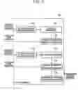 Fig. 03 - Queue management in a network processor