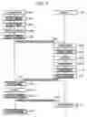 Fig. 05 - Queue management in a network processor