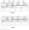 Fig. 07 - Communication system