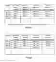 Fig. 09 - Communication system