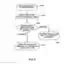 Fig. 14 - Communication system