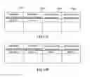 Fig. 22 - Communication system