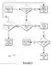 Fig. 04 - Dynamic selection of communication links in a mixed network