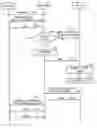 Fig. 01 - Method and system for transmitting multimedia message transmitted from transmitting mobile station of higher version to receiving mobile station of lower version
