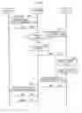 Fig. 03 - Method and system for transmitting multimedia message transmitted from transmitting mobile station of higher version to receiving mobile station of lower version