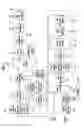 Fig. 02 - DTV television transmitter/receiver and method of processing data in DTV transmitter/receiver