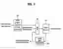 Fig. 03 - DTV television transmitter/receiver and method of processing data in DTV transmitter/receiver