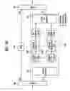 Fig. 10 - DTV television transmitter/receiver and method of processing data in DTV transmitter/receiver