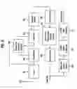 Fig. 11 - DTV television transmitter/receiver and method of processing data in DTV transmitter/receiver