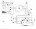 Fig. 01 - System and method for conducting fast channel change for IPTV