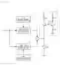 Fig. 08 - Optical transmitter circuit