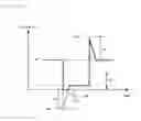 Fig. 09 - Optical transmitter circuit
