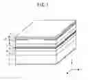Fig. 02 - Semiconductor laser having an improved stacked structure