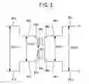 Fig. 03 - Semiconductor laser having an improved stacked structure