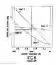 Fig. 06 - Laser diode and semiconductor light-emitting device producing visible-wavelength radiation