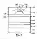 Fig. 11 - Laser diode and semiconductor light-emitting device producing visible-wavelength radiation
