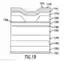 Fig. 15 - Laser diode and semiconductor light-emitting device producing visible-wavelength radiation