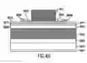 Fig. 29 - Laser diode and semiconductor light-emitting device producing visible-wavelength radiation