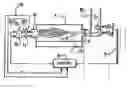 Fig. 01 - Method for processing aluminium in a rotary or a reverberating furnace