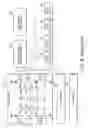 Fig. 07 - Temperature sensor