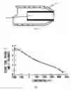 Fig. 05 - Electrical device measurement probes