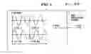 Fig. 02 - Method and apparatus for spreading and modulating communication signals