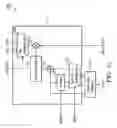 Fig. 08 - Method and apparatus for equalization