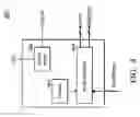 Fig. 09 - Method and apparatus for equalization