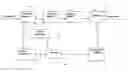Fig. 01 - Method for coding and decoding an image sequence encoded with spatial and temporal scalability