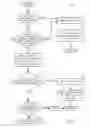 Fig. 06 - Adaptive GOP structure in video streaming