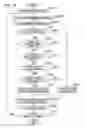 Fig. 07 - Image coding apparatus and method