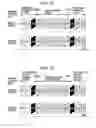 Fig. 10 - Image coding apparatus and method