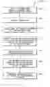 Fig. 01 - Methods for encoding digital video for decoding on low performance devices