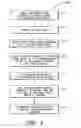Fig. 04 - Methods for encoding digital video for decoding on low performance devices