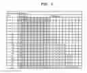 Fig. 04 - Method, medium, and system encoding/decoding video data using bitrate adaptive binary arithmetic coding