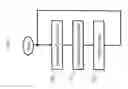 Fig. 08 - Carrier phase ambiguity correction via dc offset