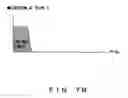 Fig. 09 - DEMODULATION CIRCUIT AND DEMODULATION METHOD