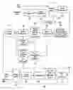 Fig. 01 - DTV receiver and method of processing a broadcast signal in DTV receiver