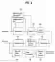 Fig. 04 - DTV receiver and method of processing a broadcast signal in DTV receiver