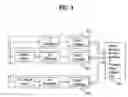 Fig. 05 - DTV receiver and method of processing a broadcast signal in DTV receiver